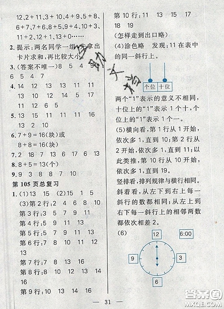 遠(yuǎn)方出版社2019年100分闖關(guān)課時(shí)作業(yè)一年級(jí)數(shù)學(xué)上冊(cè)人教版答案