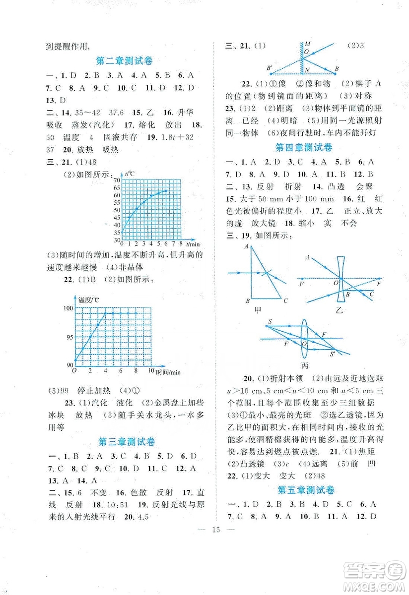 江蘇人民出版社2019啟東黃岡作業(yè)本八年級物理上冊江蘇科技教材適用答案