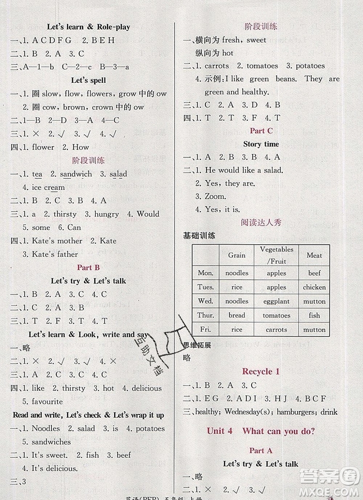 2019年秋人教版同步導(dǎo)學(xué)案課時(shí)練五年級(jí)英語(yǔ)上冊(cè)答案