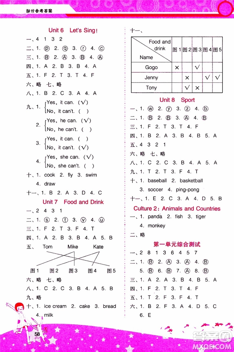 2019年新課程學(xué)習(xí)輔導(dǎo)英語三年級(jí)上冊(cè)廣東人民版參考答案