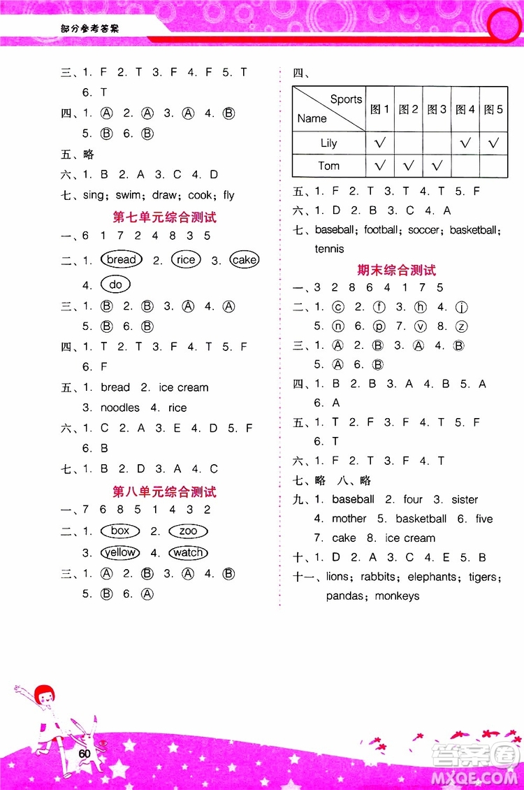 2019年新課程學(xué)習(xí)輔導(dǎo)英語三年級(jí)上冊(cè)廣東人民版參考答案