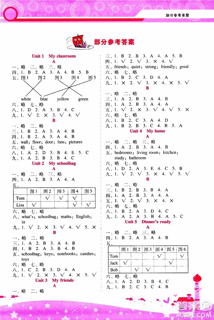 2019年新課程學習輔導英語四年級上冊PEP人教版參考答案