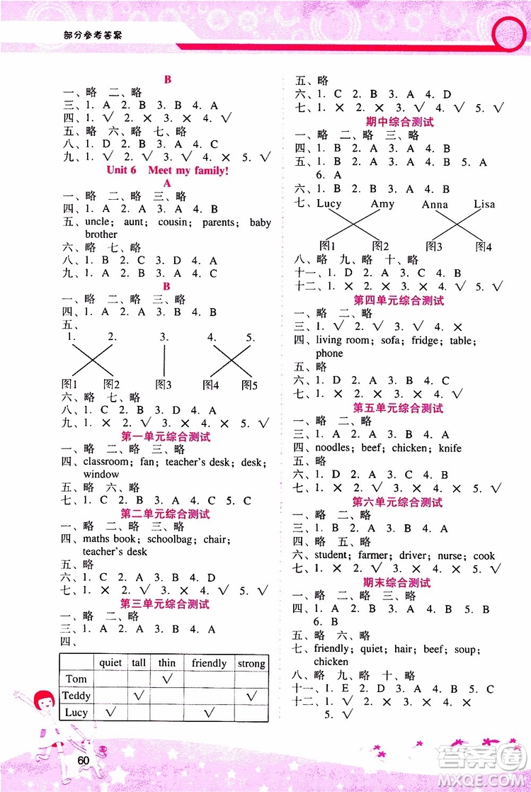 2019年新課程學習輔導英語四年級上冊PEP人教版參考答案