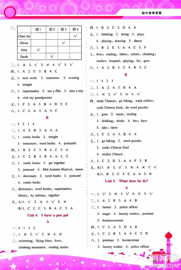 2019年新課程學(xué)習(xí)輔導(dǎo)英語六年級上冊PEP人教版參考答案