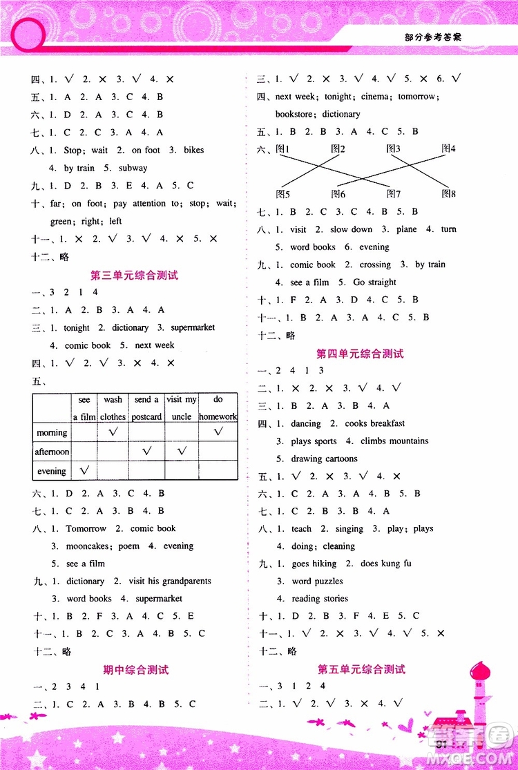 2019年新課程學(xué)習(xí)輔導(dǎo)英語六年級上冊PEP人教版參考答案