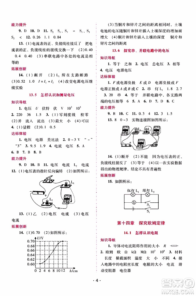 2019年新課程學(xué)習(xí)輔導(dǎo)物理九年級上冊粵教滬科版參考答案