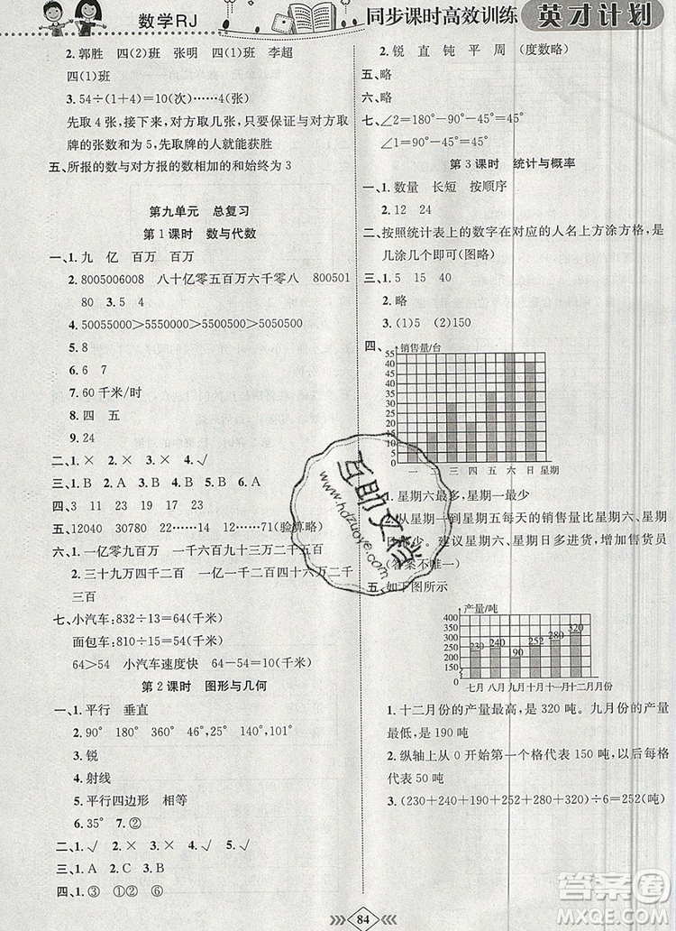 2019年人教版英才計(jì)劃同步課時(shí)高效訓(xùn)練四年級(jí)數(shù)學(xué)上冊(cè)答案