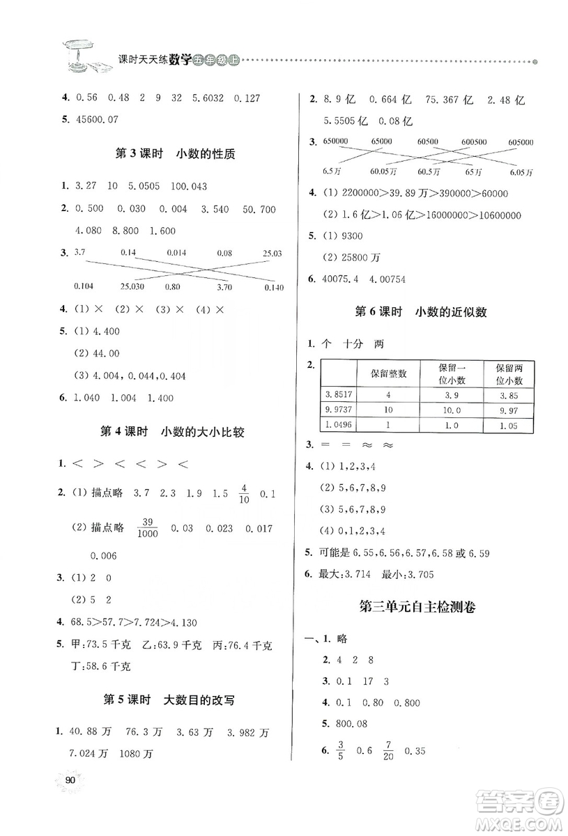 南大勵(lì)學(xué)2019課時(shí)天天練五年級(jí)數(shù)學(xué)上冊(cè)蘇教版答案