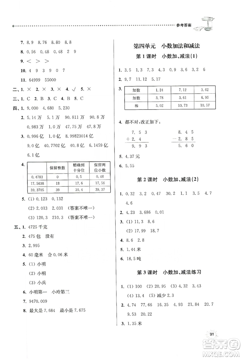 南大勵(lì)學(xué)2019課時(shí)天天練五年級(jí)數(shù)學(xué)上冊(cè)蘇教版答案