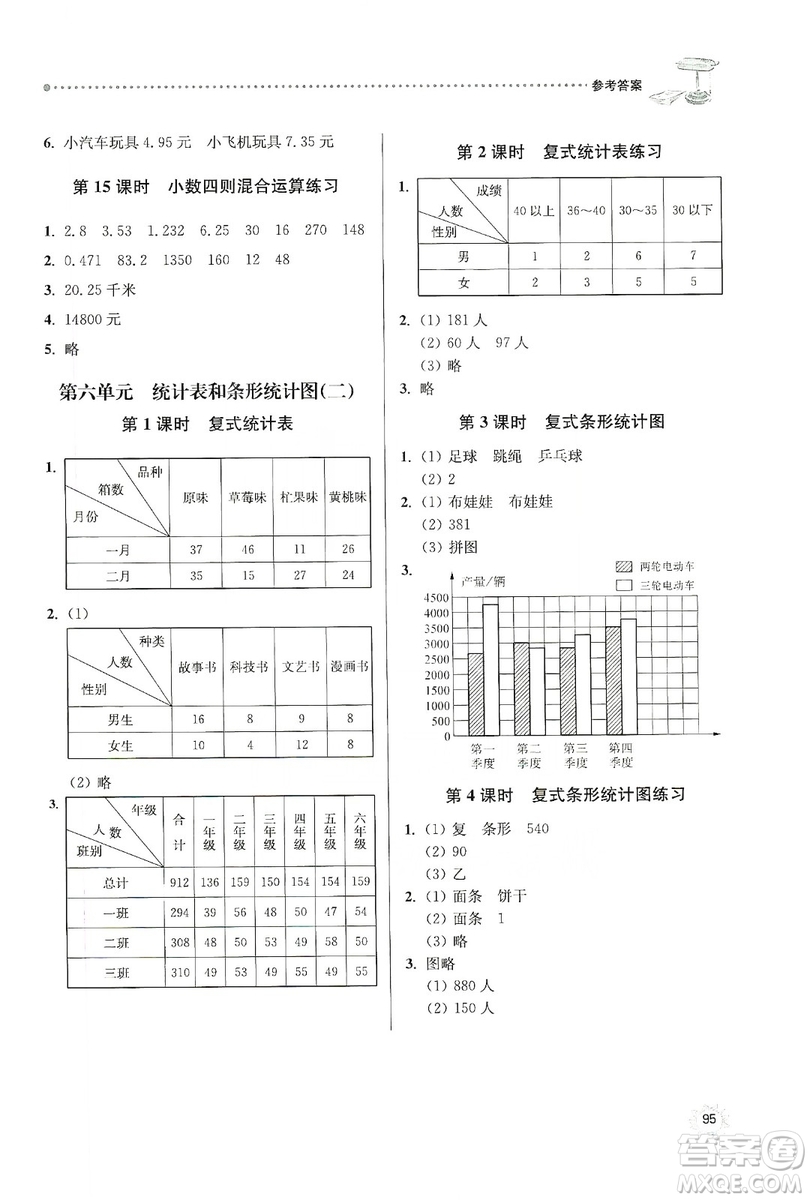 南大勵(lì)學(xué)2019課時(shí)天天練五年級(jí)數(shù)學(xué)上冊(cè)蘇教版答案