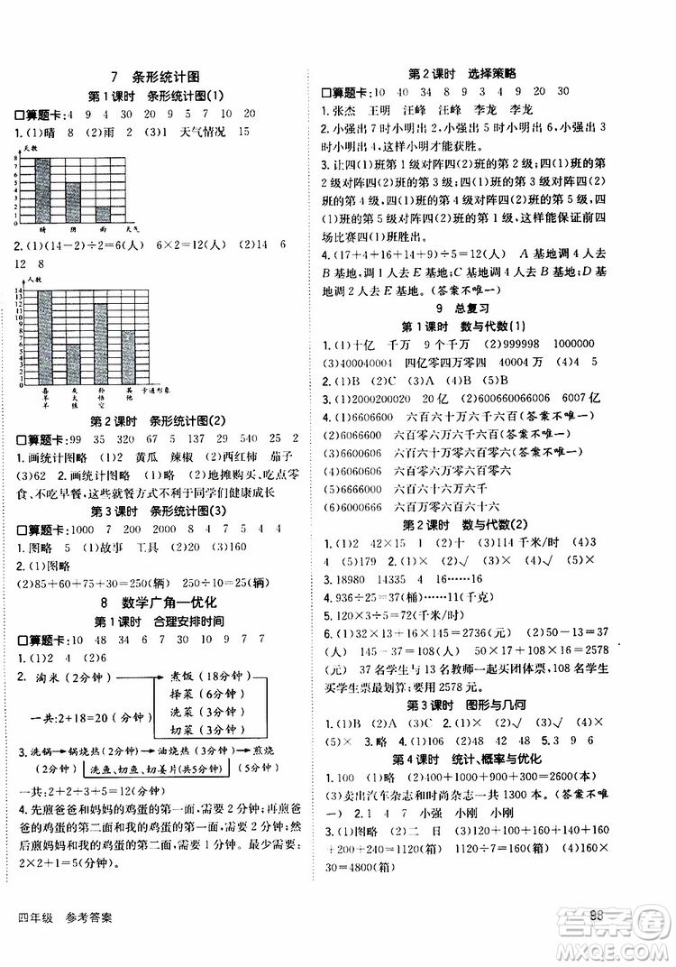 2019年英才小狀元同步優(yōu)化練與測(cè)四年級(jí)上冊(cè)數(shù)學(xué)RJ人教版參考答案