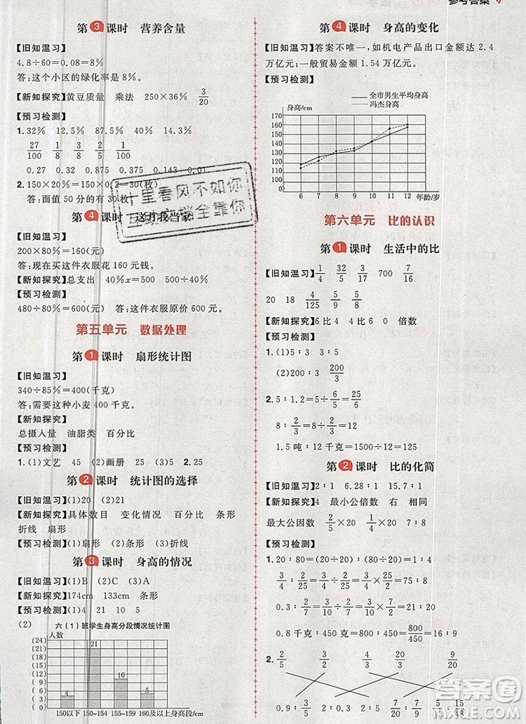 南方出版社2019年核心素養(yǎng)天天練六年級數(shù)學上冊北師大版答案