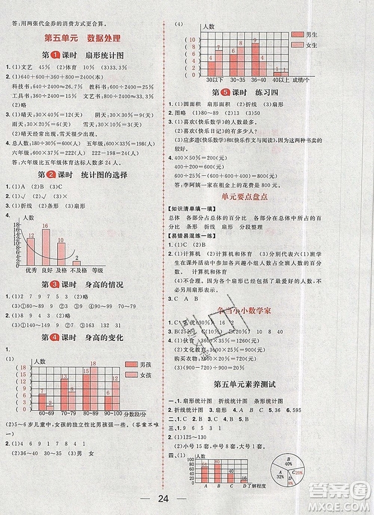 南方出版社2019年核心素養(yǎng)天天練六年級數(shù)學上冊北師大版答案