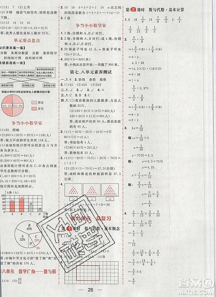 南方出版社2019年核心素養(yǎng)天天練六年級數學上冊人教版答案