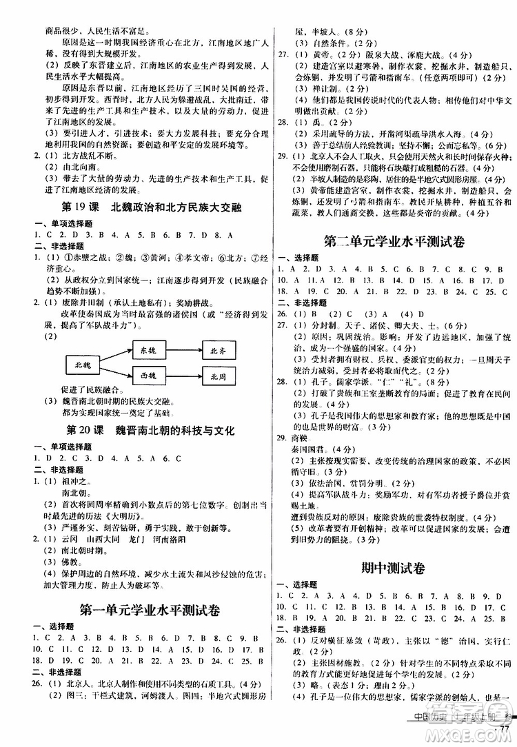 2019年優(yōu)佳學(xué)案優(yōu)等生中國歷史七年級上冊參考答案