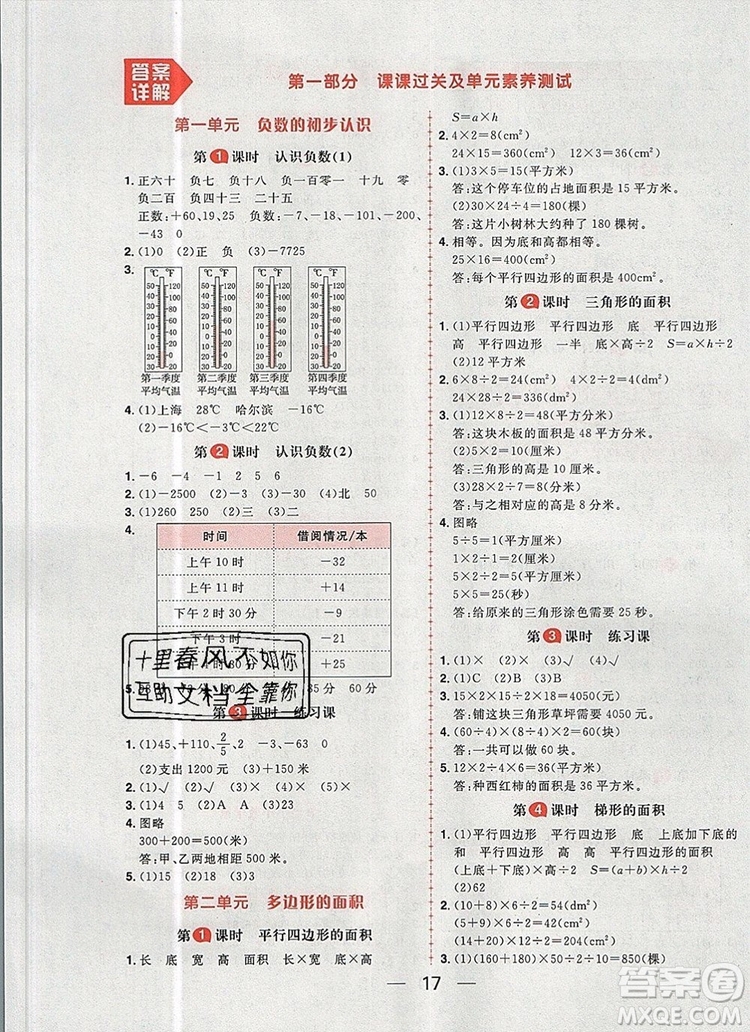 南方出版社2019年核心素養(yǎng)天天練五年級(jí)數(shù)學(xué)上冊(cè)蘇教版答案