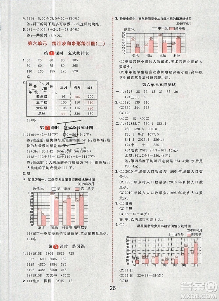 南方出版社2019年核心素養(yǎng)天天練五年級(jí)數(shù)學(xué)上冊(cè)蘇教版答案