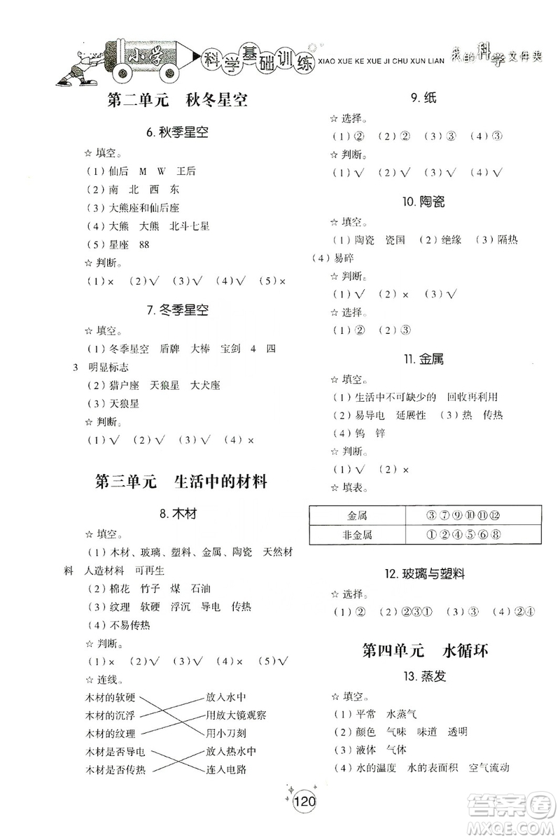 山東教育出版社2019小學基礎訓練四年級科學上冊五四制版答案