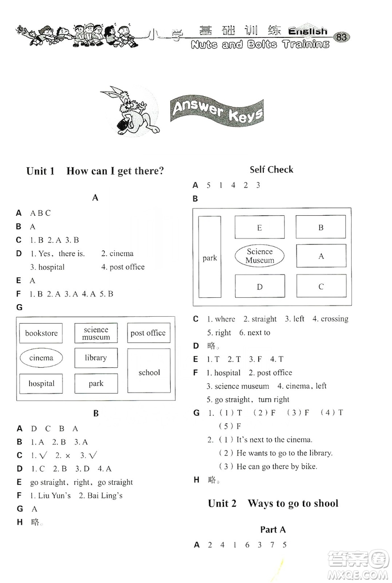 山東教育出版社2019小學(xué)基礎(chǔ)訓(xùn)練六年級英語上冊人教PEP版答案