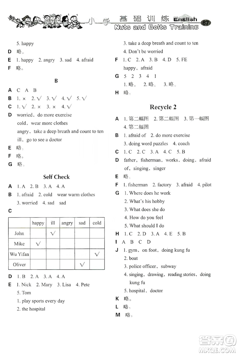 山東教育出版社2019小學(xué)基礎(chǔ)訓(xùn)練六年級英語上冊人教PEP版答案