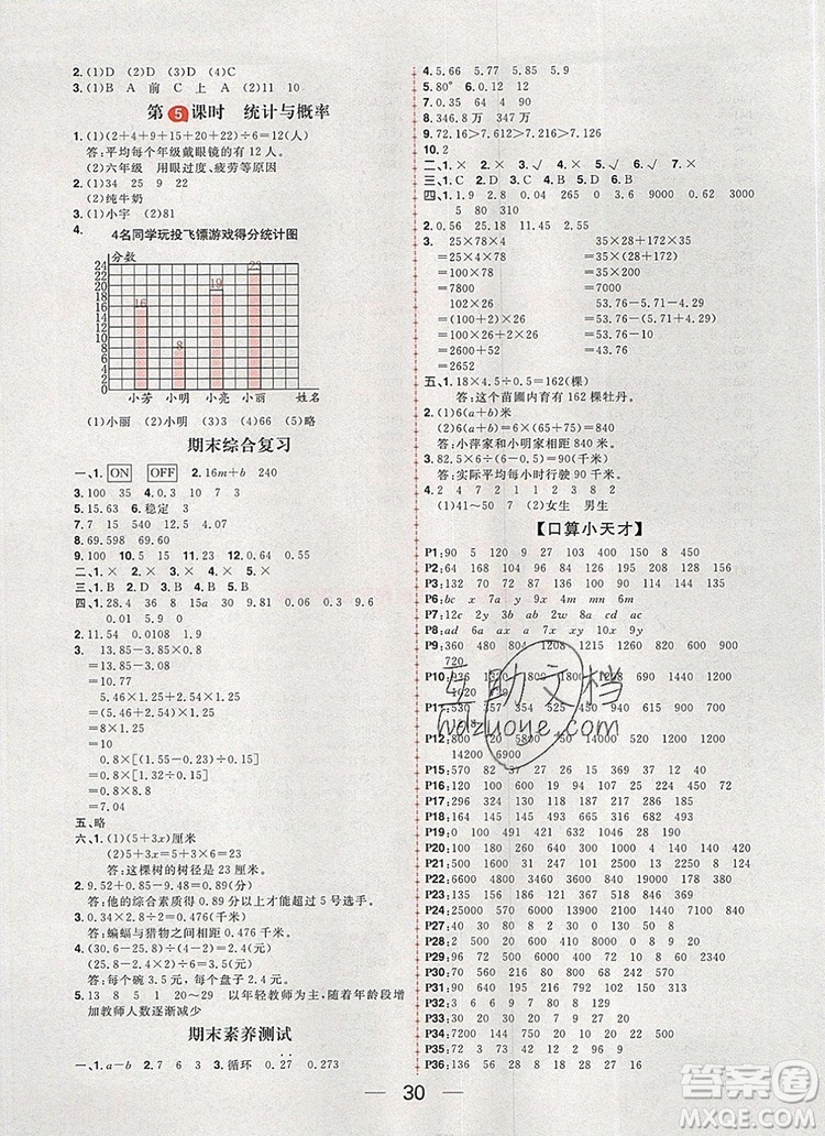 南方出版社2019年核心素養(yǎng)天天練四年級數(shù)學(xué)上冊青島版五四制答案