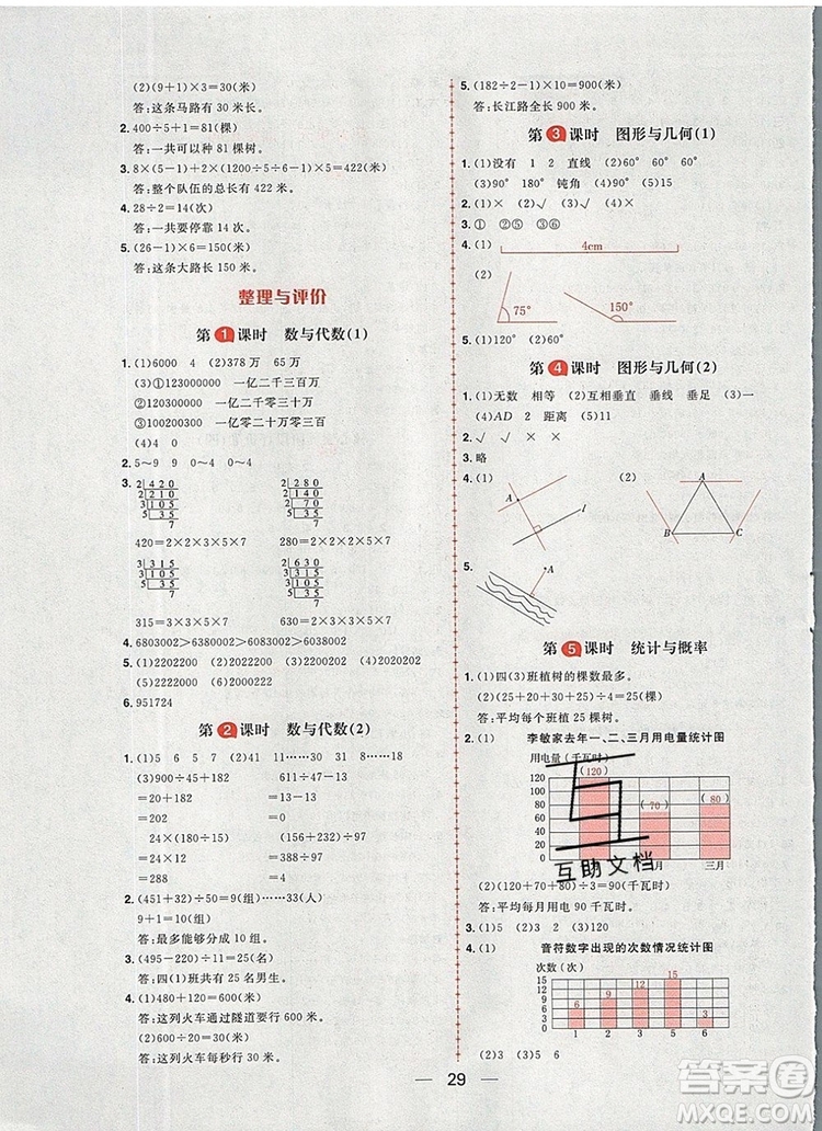 南方出版社2019年核心素養(yǎng)天天練四年級數(shù)學(xué)上冊冀教版答案