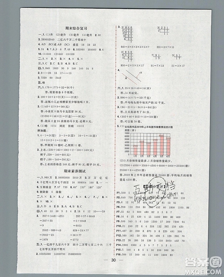 南方出版社2019年核心素養(yǎng)天天練四年級數(shù)學(xué)上冊冀教版答案