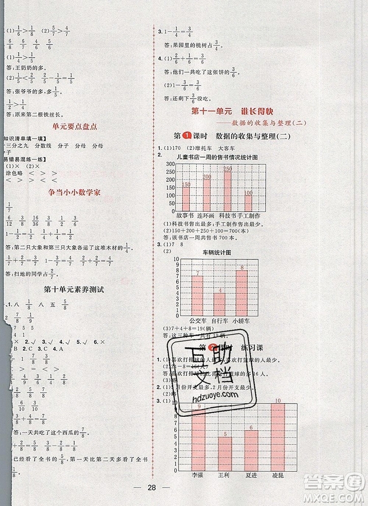 南方出版社2019年核心素養(yǎng)天天練三年級數(shù)學(xué)上冊青島版五四制答案