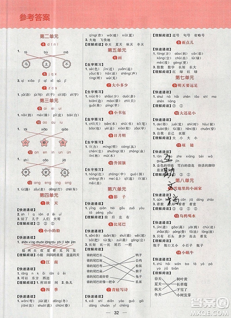 南方出版社2019年核心素養(yǎng)天天練一年級語文上冊統(tǒng)編版答案