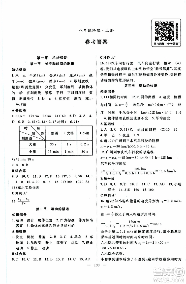 智慧萬羽2019年優(yōu)質(zhì)課堂導學案英語八年級上冊人教版參考答案