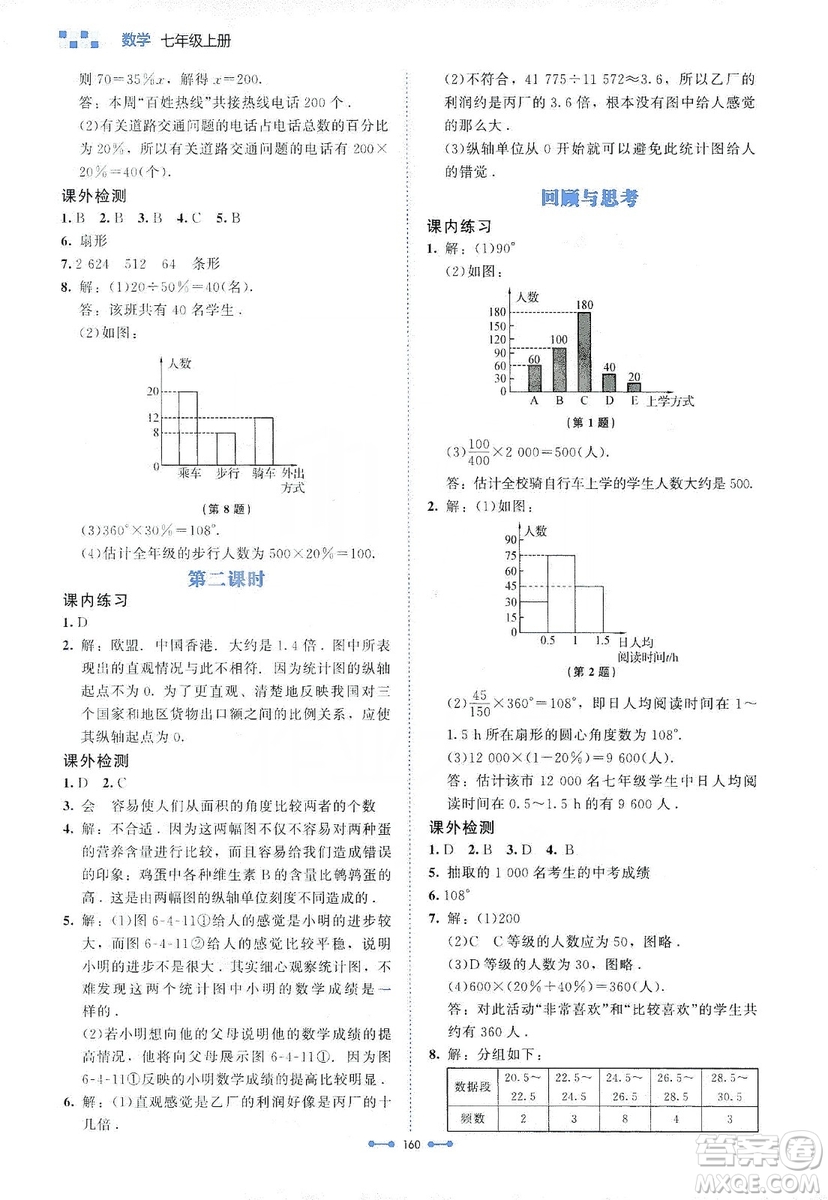 北京師范大學(xué)出版社2019伴你學(xué)第9版數(shù)學(xué)七年級上冊答案