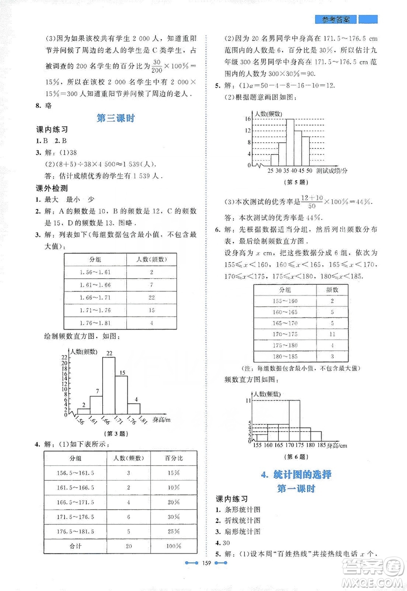 北京師范大學(xué)出版社2019伴你學(xué)第9版數(shù)學(xué)七年級上冊答案