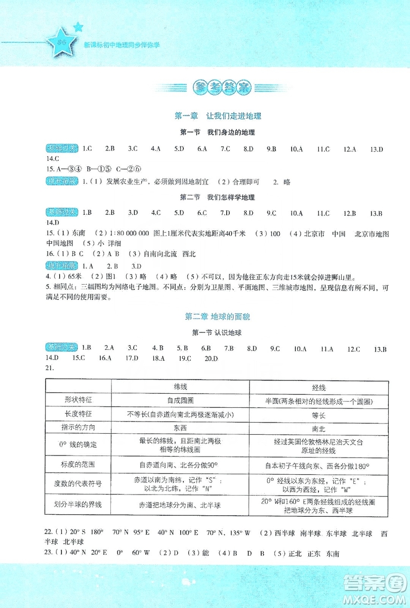 湖南教育出版社2019初中地理新課標同步伴你學七年級上冊湘教版答案