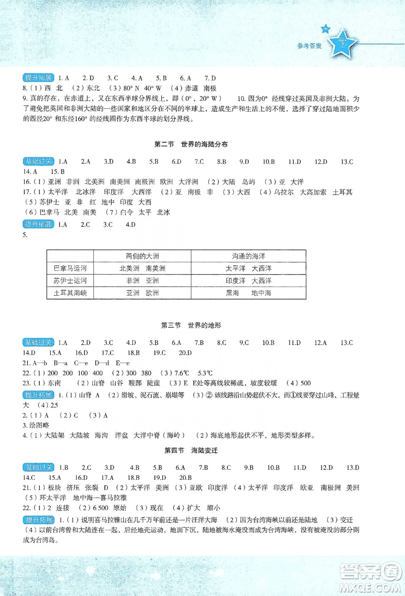 湖南教育出版社2019初中地理新課標同步伴你學七年級上冊湘教版答案