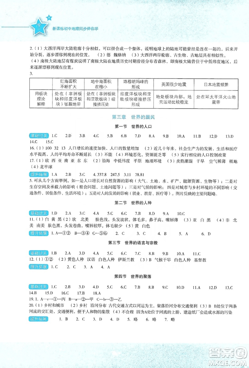 湖南教育出版社2019初中地理新課標同步伴你學七年級上冊湘教版答案