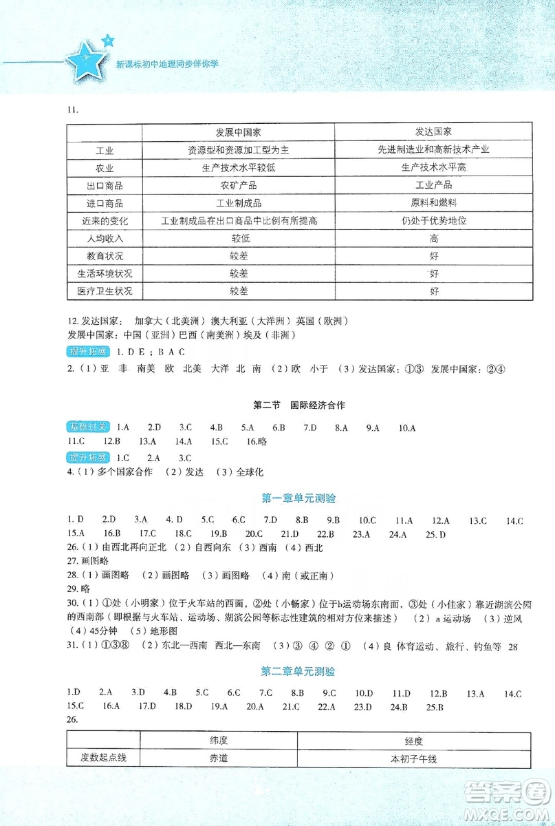 湖南教育出版社2019初中地理新課標同步伴你學七年級上冊湘教版答案