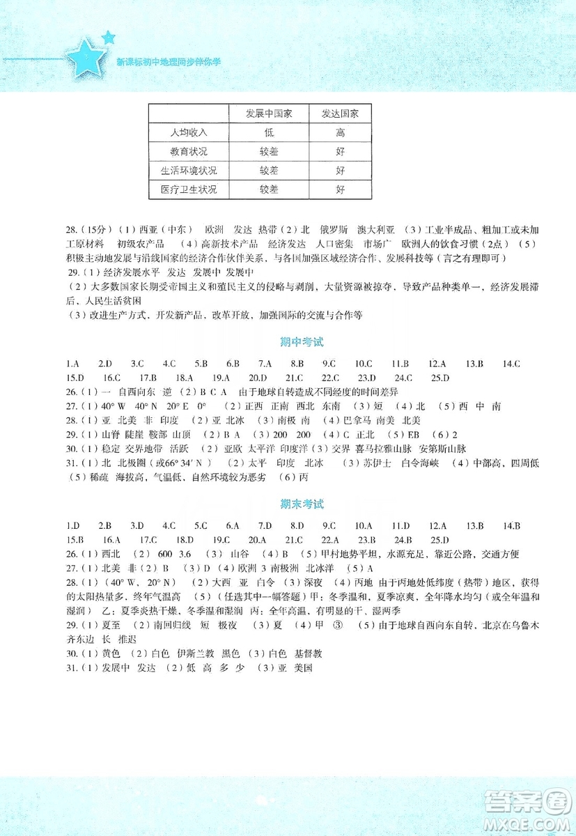 湖南教育出版社2019初中地理新課標同步伴你學七年級上冊湘教版答案