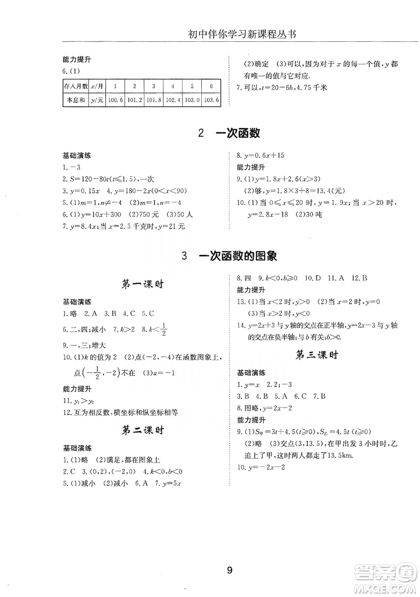 明天出版社2019初中伴你學(xué)習(xí)新課程叢書(shū)七年級(jí)數(shù)學(xué)上冊(cè)人教版答案