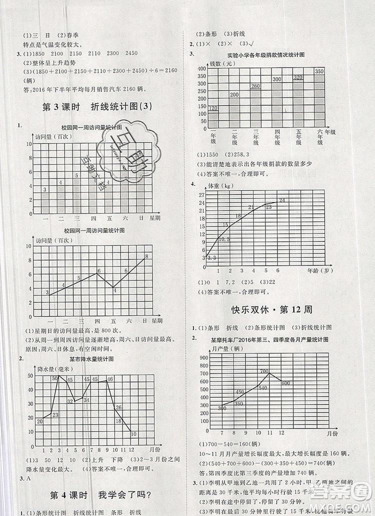 2019秋季陽光計(jì)劃第一步五年級上冊數(shù)學(xué)青島版答案