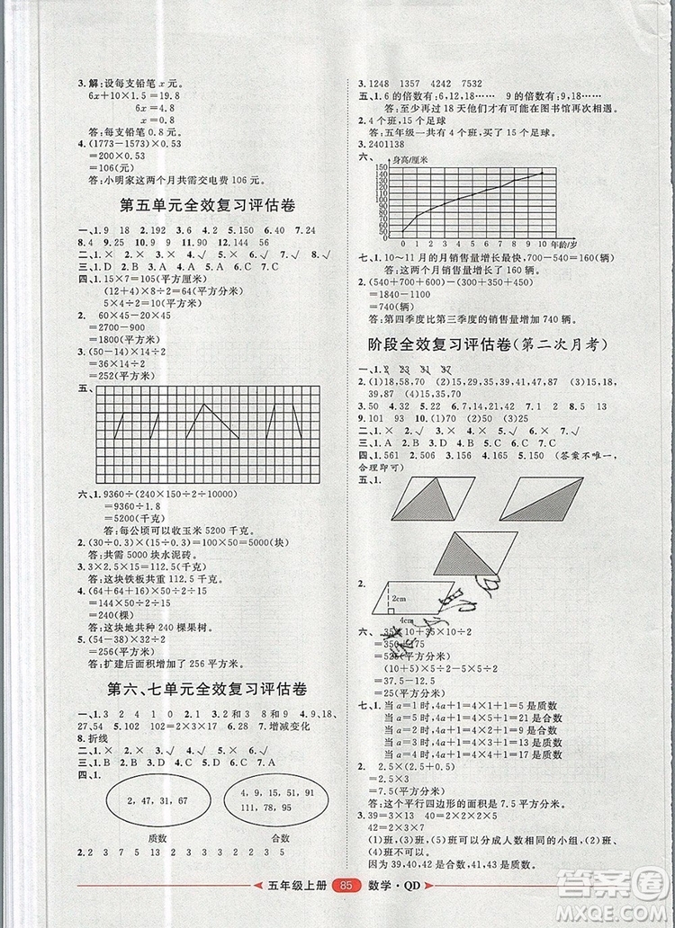 2019秋季陽光計劃第二步五年級數(shù)學上冊青島版答案