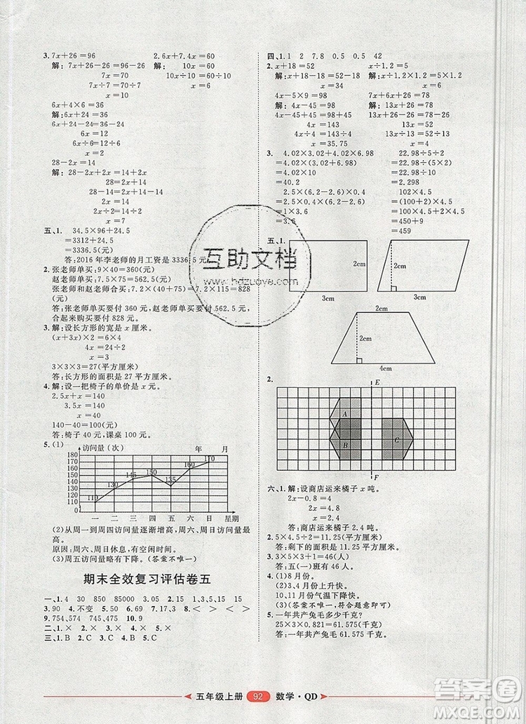 2019秋季陽光計劃第二步五年級數(shù)學上冊青島版答案