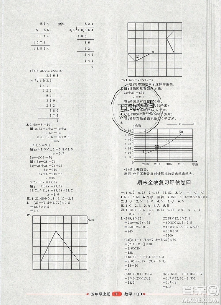 2019秋季陽光計劃第二步五年級數(shù)學上冊青島版答案