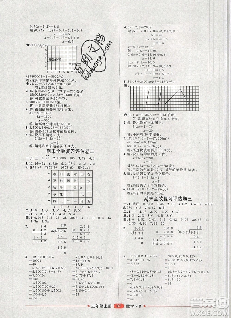 2019秋季陽光計(jì)劃第二步五年級數(shù)學(xué)上冊人教版答案