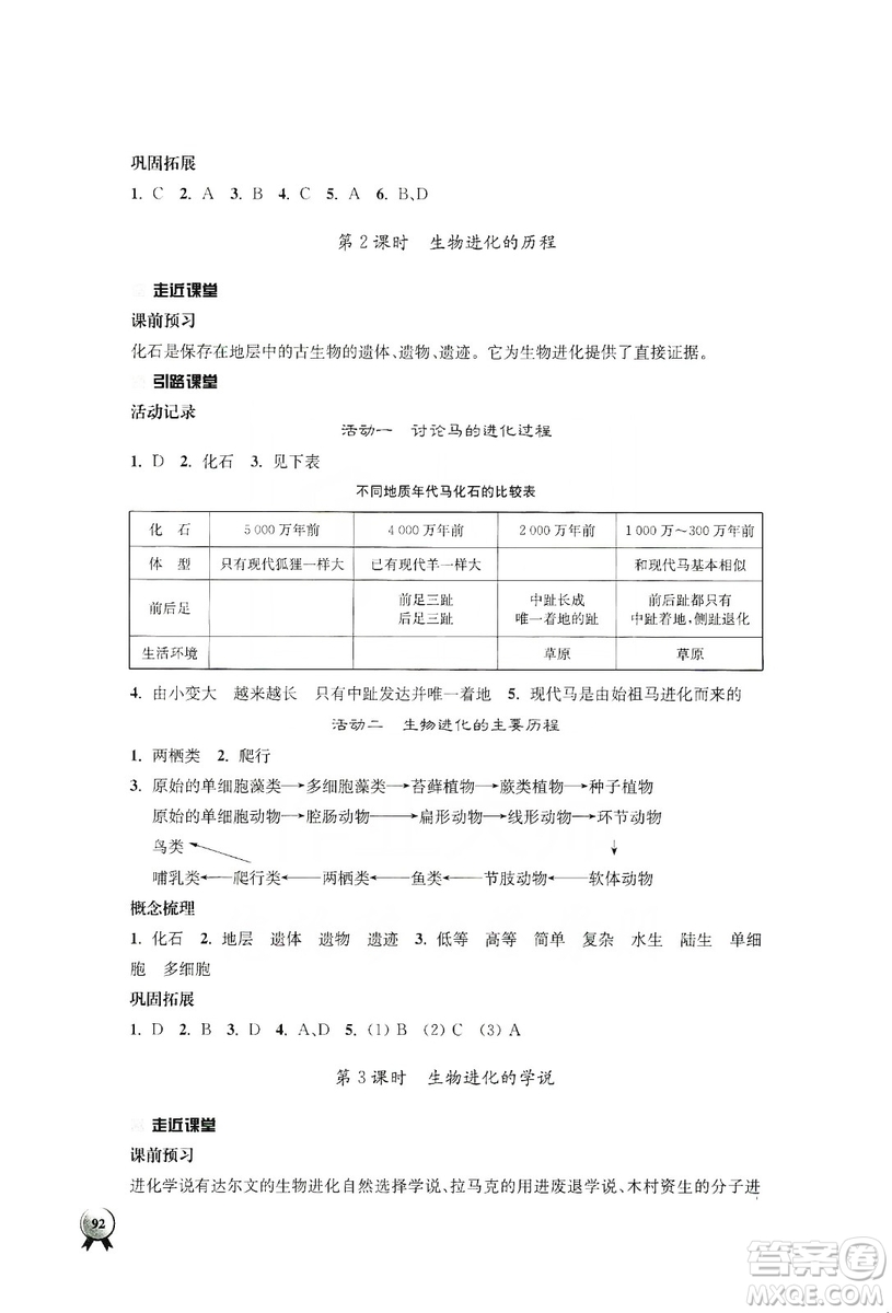 江蘇人民出版社2019伴你學(xué)八年級上冊生物學(xué)蘇科版答案