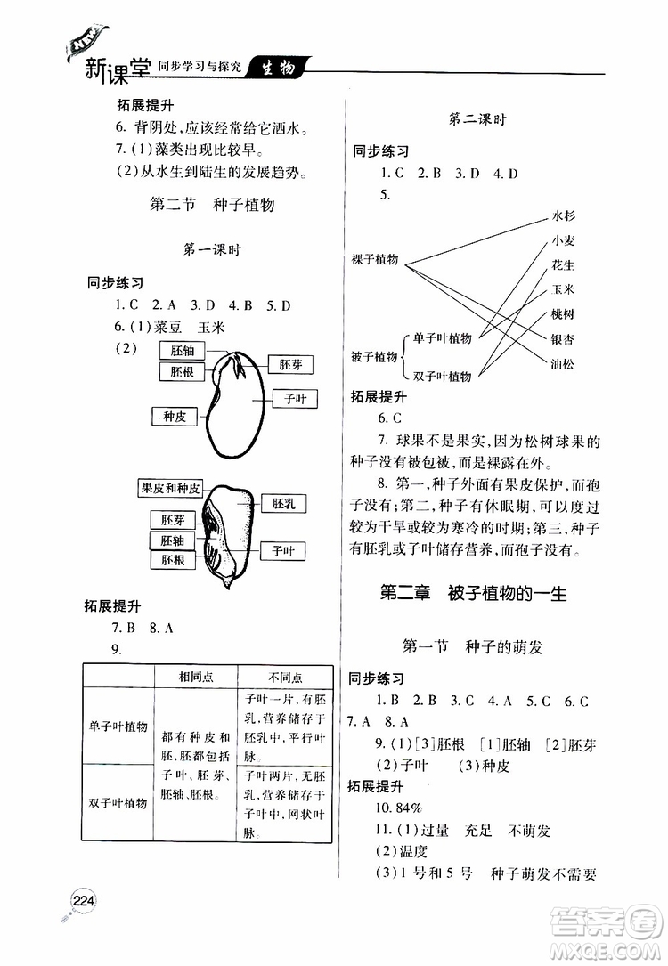 2019年新課堂同步學(xué)習(xí)與探究生物七年級上學(xué)期人教版參考答案