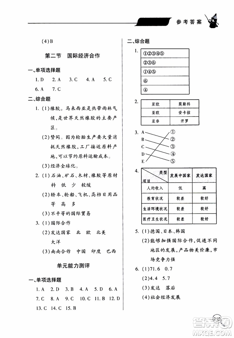 2019年新課堂同步學(xué)習(xí)與探究地理七年級(jí)上學(xué)期人教版參考答案