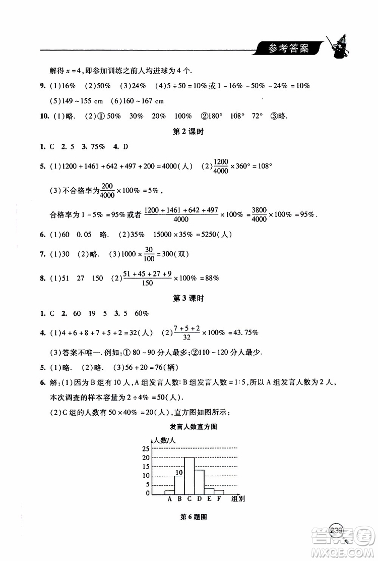 2019年新課堂同步學(xué)習(xí)與探究數(shù)學(xué)七年級上學(xué)期人教版參考答案