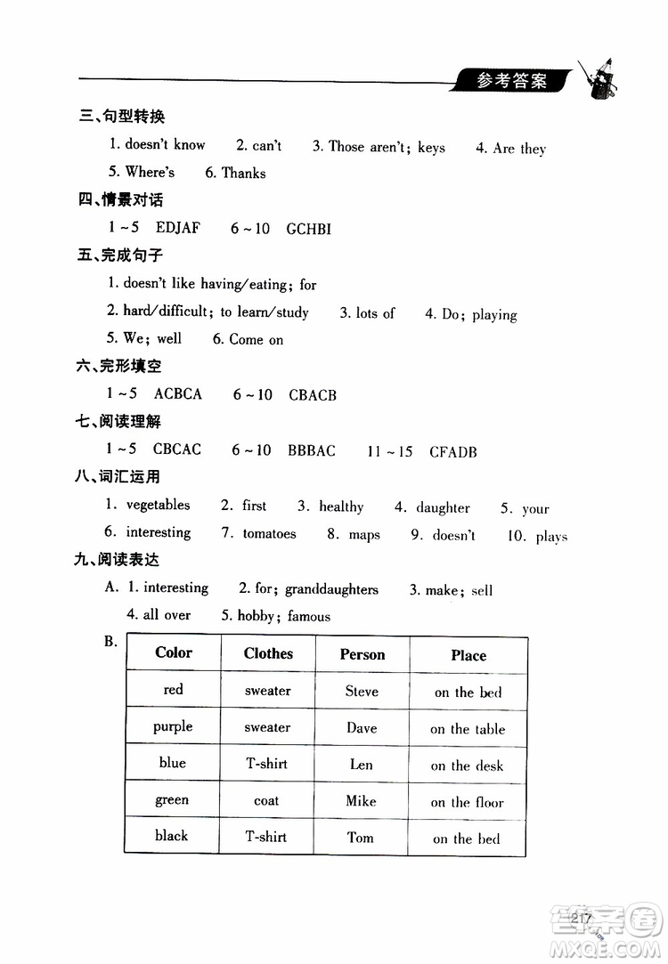 2019年新課堂同步學習與探究英語七年級上學期人教版參考答案