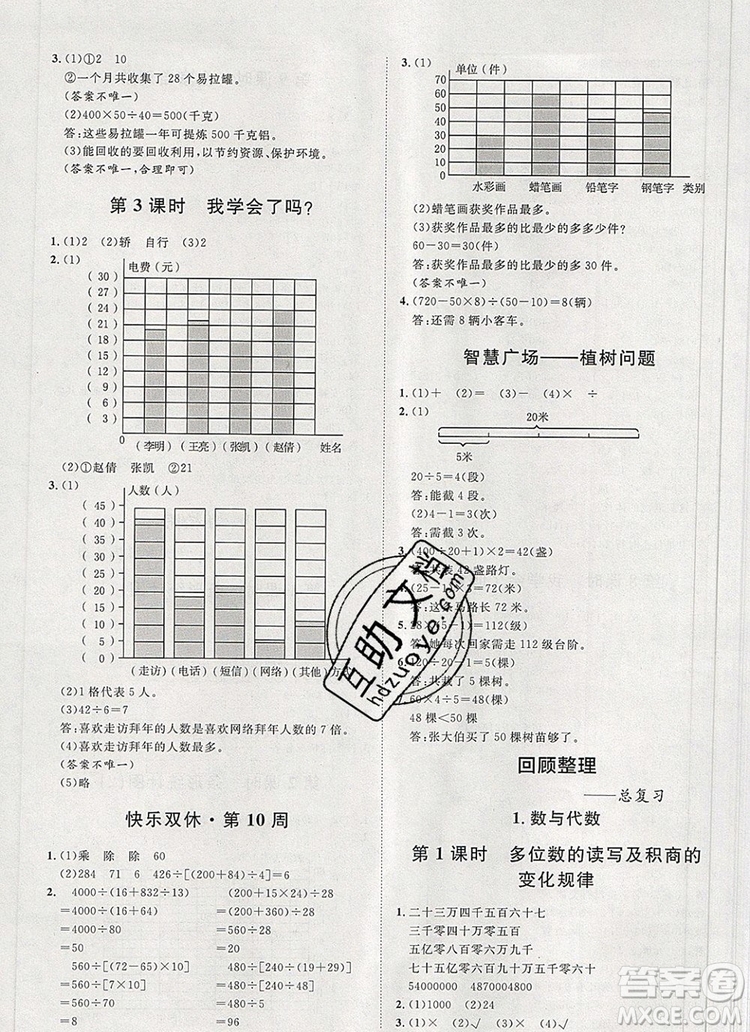 2019秋季陽光計(jì)劃第一步四年級數(shù)學(xué)上冊青島版答案