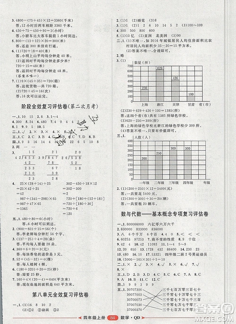 2019秋季陽光計劃第二步四年級數(shù)學上冊青島版答案